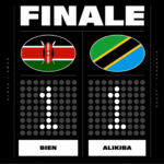 Bien X Alikiba – Finale