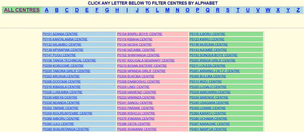 NECTA ACSEE Results